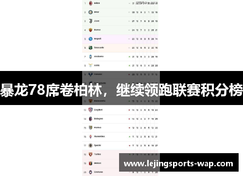 暴龙78席卷柏林，继续领跑联赛积分榜