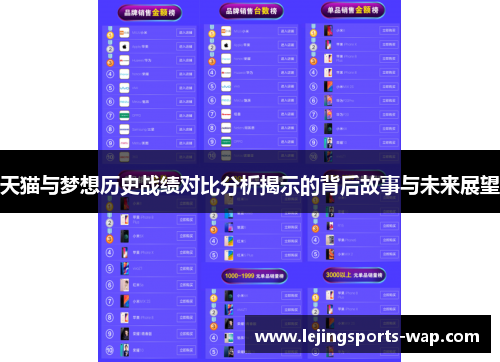 天猫与梦想历史战绩对比分析揭示的背后故事与未来展望